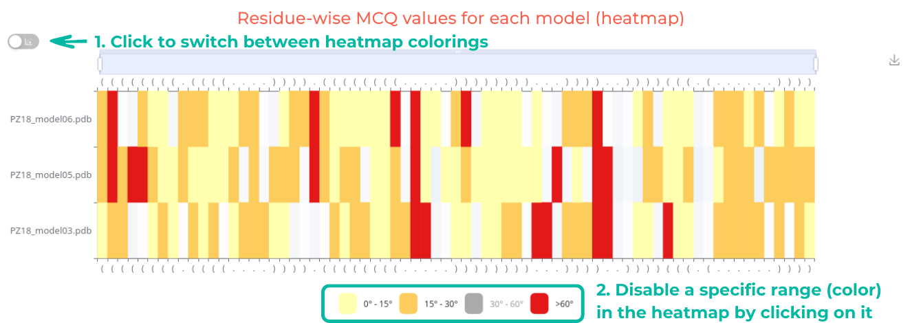 help_heatmap_range